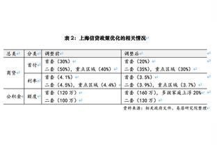 kaiyun体育中国截图2